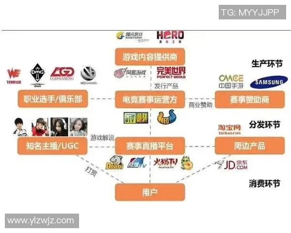 电竞订阅经济新模式探索：如何构建可持续的订阅制电竞服务体系